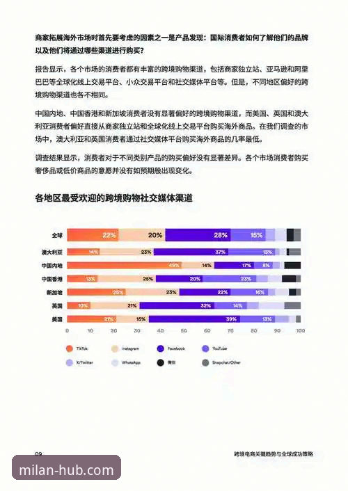 解读米兰体育平台的3大核心趋势与用户增长策略