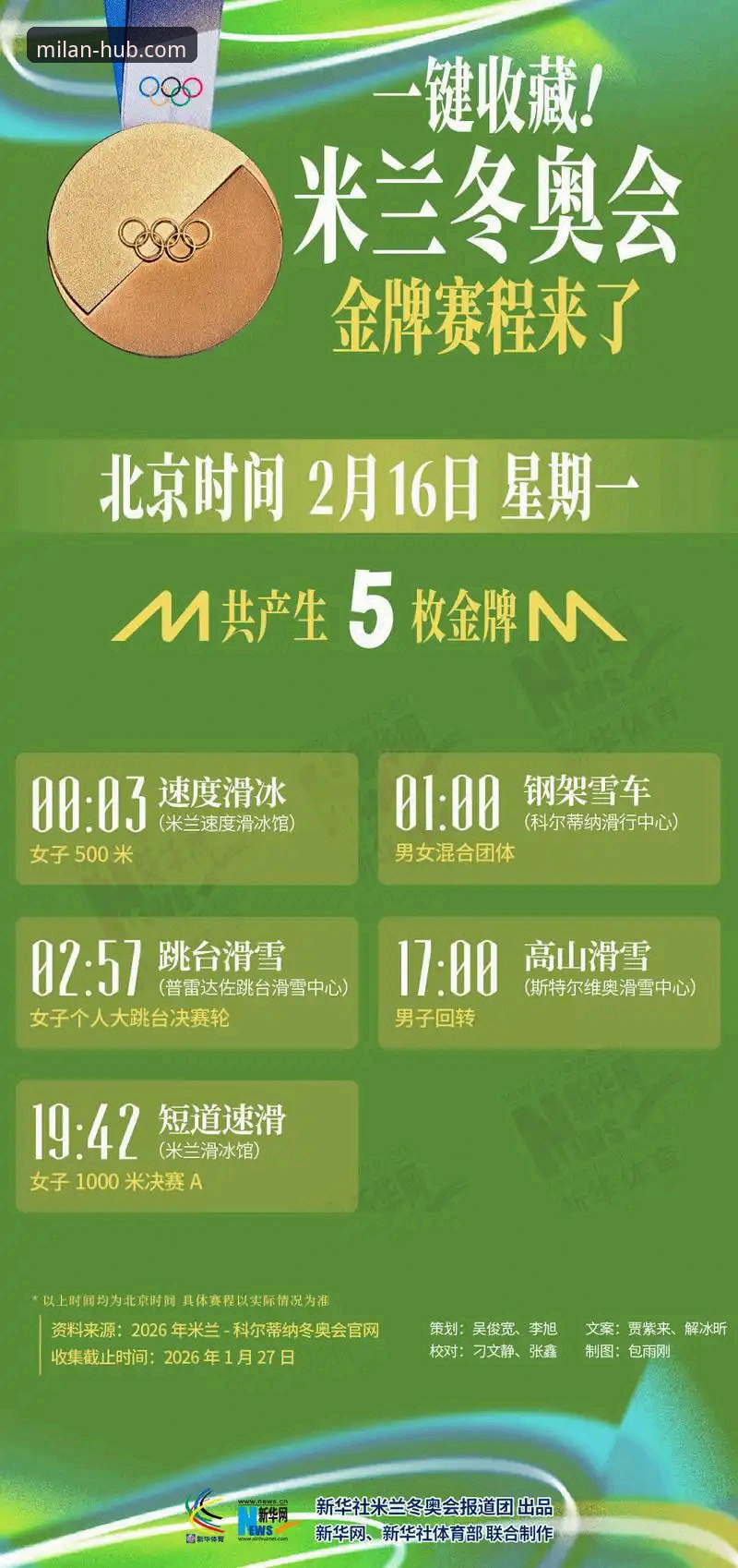 米兰体育平台（MILANCOM）实用指南：从入口到会员的全面解析