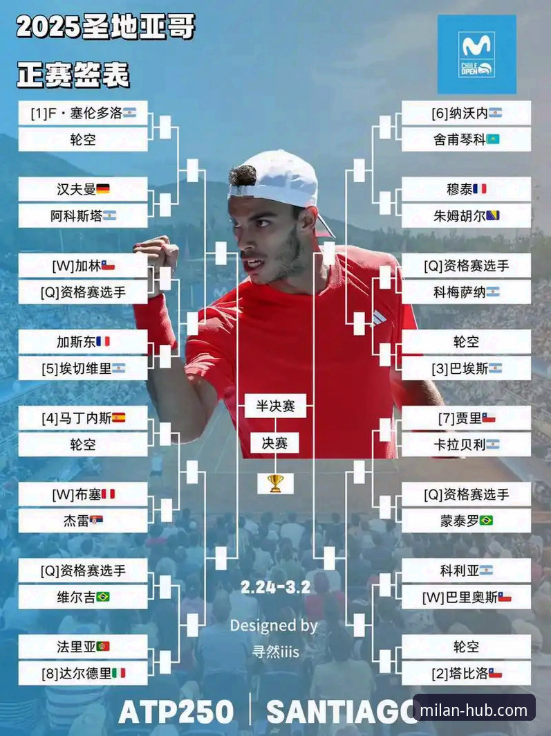 从迪拜到沙漠：一场网球大师赛背后的全球体育观察实用指南